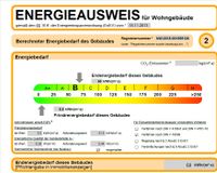 Energie effizient